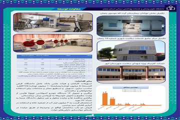 توسعه 2
